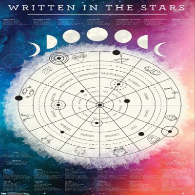 Trends International Astrological Chart Wall Poster, 22.375" x 34", Premium Unframed Version