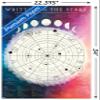 Trends International Astrological Chart Wall Poster, 22.375" x 34", Premium Unframed Version view 3