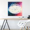 Trends International Astrological Chart Wall Poster, 22.375" x 34", Premium Unframed Version view 4