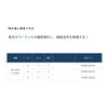 OWNER Blowout Isaaki No: 36246 No. 3-3 view 2