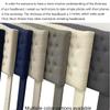 24KF Upholstered Tufted Button Linen Fabric Headboard,Comfortable Fashional Headboard King/CA King Size,Dark Gray view 3