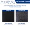 ATXKXE Filter and Pre Filter Compatible with Idylis D Replacement AC-2118 AC-2123 IAP-10-280, Model # IAF-H-100D, 1 Filter + 2 Carbon Filter view 3