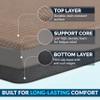 ComfiLife Anti Fatigue Floor Mat  3/4 Inch Thick Kitchen Mats for Floor, Standing Desk Mat, Kitchen Rug  Comfort at Home, Office  Durable  Stain Resistant  Non-Slip Bottom (20" x 32", Beige) view 4