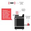 FireAvert-Gas Stove Auto Shut-Off Device (1/2" Pipe Line), Oven Monitoring Solution for Senior Citizen and Elderly Parents, As Seen on Shark Tank view 4