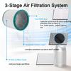 Filter Replacement, for Dyson Pure Cool Link TP02, TP03, Dyson Tower Purifier, 968126-03 view 2