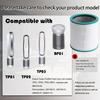 Filter Replacement, for Dyson Pure Cool Link TP02, TP03, Dyson Tower Purifier, 968126-03 view 3
