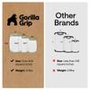 GORILLA GRIP BPA-Free Reversible Kitchen Cutting Board Set of 3, US Designed, Nonporous, Juice Grooves Catch Liquid, Slip Resistant Border, Dishwasher Safe, Durable Large Food Chopping Boards, Mint view 4