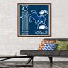 Trends International NFL Indianapolis Colts - Retro Logo 14 Wall Poster, 22.375" x 34", Mahogany Framed Version view 2