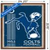 Trends International NFL Indianapolis Colts - Retro Logo 14 Wall Poster, 22.375" x 34", Mahogany Framed Version view 3