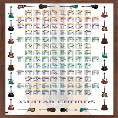 Trends International Guitar Chords II - Learn to Play Guitar Wall Poster, 22.375" x 34", Mahogany Framed Version
