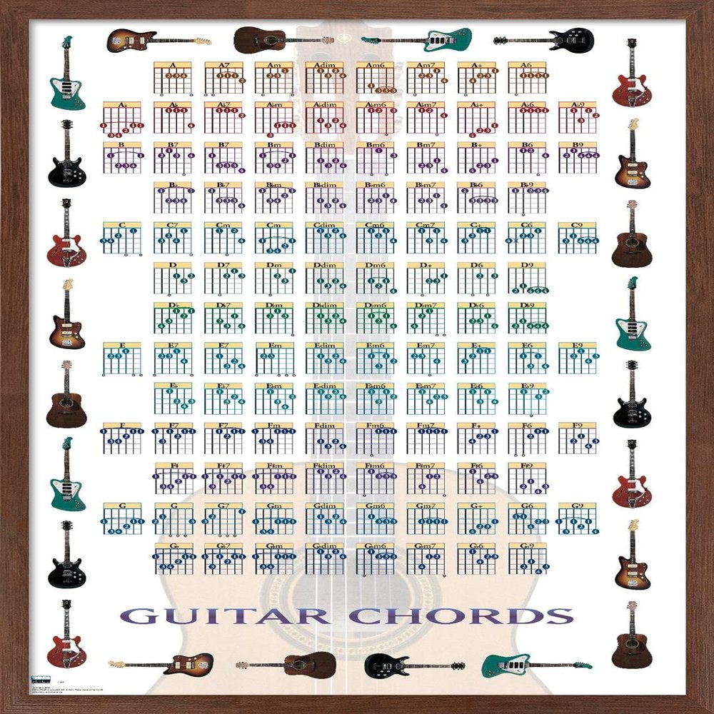 Trends International Guitar Chords II - Learn to Play Guitar Wall Poster, 22.375" x 34", Mahogany Framed Version
