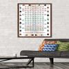 Trends International Guitar Chords II - Learn to Play Guitar Wall Poster, 22.375" x 34", Mahogany Framed Version view 2