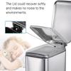 Magdisc Trash Can for Bathroom,Office,Bedroom, Rectangular Garbage Can with Soft Close Lid,Step on Brushed Stainless Steel Trash Can, 5 Liter/1.3 Gallon view 2
