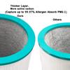 Purefil Filter Replacement for Dyson TP01 TP02 TP03 AM11 Pure Cool Link Tower Purifier, Compatible with Part # 968126-03 view 3