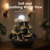 BBabe Spinning Orb Rock Cascading Tabletop Fountain, Zen Meditation Indoor Waterfall Feature with LED Light for Home Office Bedroom Relaxation view 4