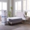 BedInABox Tranquillium view 3