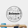 Science Wall Decal Classroom Sign Science Vinyl Sticker Quote Science Poster Teacher Gifts Education Wall Decor Study Wall Art School Class Mural 1048 view 1