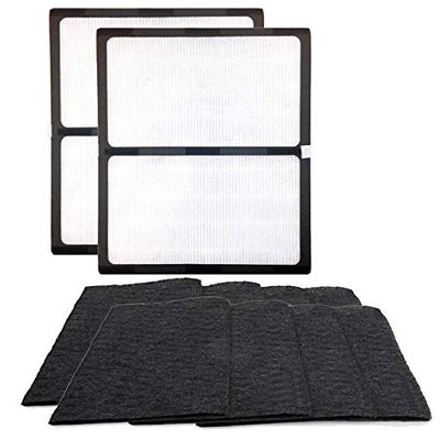 AIRx Filters Replacement for Compatible with Idylis IAF-H-100D, 2-Pack HEPA FIlter