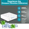 Omaeon Branded Pre-Filter Compatible with IQAir Pre-Max (F1) HealthPro Series F8(S) view 3