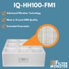 Filter-Monster Branded Medical Grade Replacement Filter Compatible with IQAir HealthPro Series view 4