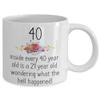 40th Birthday Mugs, 40th Funny Birthday Gifts for Women Mug and Presents Woman Gag Gifts 40 Years Coffee Cup view 2