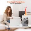 Portable Electric Space Heater 1500W/750W Personal Room Heater with Thermostat, Small Desk Ceramic Heater with Tip Over and Overheat Protection ETL Certified for Office Indoor Bedroom (Silver) view 3