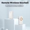 Sanpyl Doorbell, 16 Melodies Door Chime Kit, 25 to 75dB Adjustable Volume Plug in Chime Receiver with LED Flash, for Home, Apartments, Businesses, Classrooms view 2