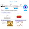 Wattcctlm 50FT/Roll Chasing Effect WS2811 Pixels 24V SMD 5050 Waterproof LED Strip Light Magic Dream Color Addressable With Bluetooth Controller and Power Supply view 2