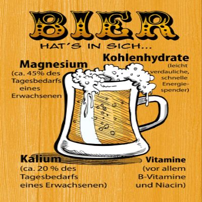 Schatzmix Blechschild Spruch hats in Sich Bier Inhalt Metallschild 20x30 cm Wanddeko Tin-Plate Sign, Multicoloured