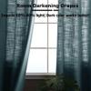 Frelement Everglade Teal Breathable Faux Linen Curtains Noise Reduction Bronze Grommet Drapes for Bedroom, Patio Door, Bathroom, 100" W x 84" L, 1 Panel view 3
