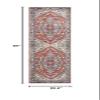 SAFAVIEH Persian Collection Runner Rug - 2'2" x 8', Red & Blue, Traditional Oriental Distressed Design, Non-Shedding & Easy Care, Ideal for High Traffic Areas in Living Room, Bedroom (VTP479M) view 2