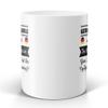 BeeTeeStore Funny German Girl Coffee Mug - Humorous Speakerphone Saying Design - 15oz White Ceramic Tea Cup Gift for Residents, Tourists, and German Holidays and Festivals view 3