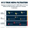 HATHASPACE HSP001 H13 HEPA Filter Replacement view 3