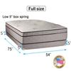 Dream Sleep Fifth Ave Extra Soft Foam Eurotop (PillowTop) Full Size Mattress & Low 5" Height Box Spring Set with Mattress Cover Protector Included - Orthopedic, Longlasting Comfort view 2