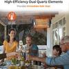 Comfort Zone 1500W Ceiling Mounted Dual Quartz Radiant Heater  Infrared Workshop Heater with 90 Adjustable Tilt, Built-in Halogen Light & Pull String Control  Overheat Protection, Black view 4