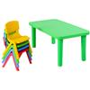 JF World Kids Colorful Plastic Table and 4 Chairs Set view 3