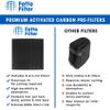 Fette Filter - True HEPA H13 Filter R Compatible with Honeywell Purifier HPA200 HPA200C HPA201 HA202 HPA204 HPA204C HPA250 HPA250B HPA250BC HPA3200 HPA5200 Series # HRF-ARVP200 Filter R PreFilter A view 4