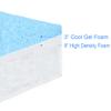 FoamRush 12-Inch King (72" x 80") Gel Memory Foam RV Mattress Replacement, Medium Firm, Comfort, Pressure Relief Support, Made in USA, Travel Camper Trailer Truck, Cover Not Included view 2