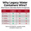 Legacy Food Storage Emergency Water Storage Containers, Long Term 5 Gallon Water Tank - 6 Stackable Food Grade Tanks Included, for Camping, Prepping, Survival - 30 Gallon Total Capacity view 2