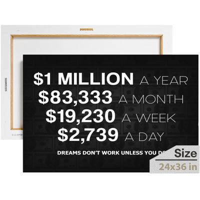 1 Million Dollars Canva, Motivational Canvas, Bedroom and Office Decor, One Million Dollars a Year, Stock Market Decor, Rules of Money Wall Art, Money Poster, Success Wall Art (36 X 24 in)