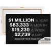 1 Million Dollars Canva, Motivational Canvas, Bedroom and Office Decor, One Million Dollars a Year, Stock Market Decor, Rules of Money Wall Art, Money Poster, Success Wall Art (36 X 24 in) view 1