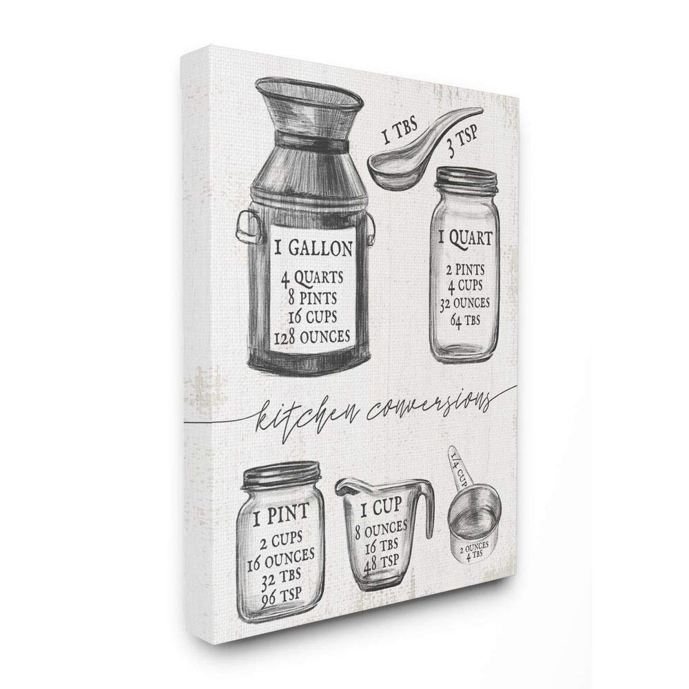 Stupell Industries 'Vintage Kitchen Conversion Chart', Canvas Art, 16 x 20 Inches, Easy to Hang and Sturdy, Made in USA, by Lil' Rue