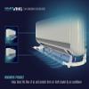 Baffle Shield for Air Conditioner, AC Split Unit Flow Deflector, Air conditioner accessory, Adjustable Smart Wing view 3
