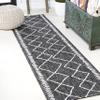 JONATHAN Y Tribal Diamond Trellis Indoor Outdoor Runner Rug 2X8 Black/Ivory, Derya for Backyard, Patio, Porch, Easy-Cleaning, High Traffic, Pet-Friendly, Non-Shedding (SMB129E-28) view 1
