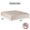 Dream Solutions USA Dream Sleep Comfort Pedic Extra Firm PillowTop (Eurotop) Queen Mattress Only - System with Enhance Foam Encased Support, Fully Assembled, Plush Knit Cover view 2