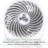 Vornado 133DC Energy Smart Compact Air Circulator Fan with Variable Speed Control, Powerful Personal Cooling, Signature Vortex Action, Adjustable Tilt, Fan for Bedroom, Kitchen, and Home, White view 4
