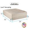 Dream Solutions USA Dream Sleep Comfort Pedic PillowTop (Eurotop) Firm Mattress & Low 5" Profile Box Set with Mattress Protector - Plush Knit Cover, Longlasting, Orthopedic (Full 54"x75"x11") view 2