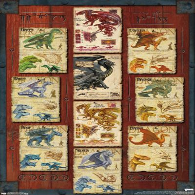 Trends International Dungeons and Dragons - Dragon Grid Wall Poster, 22.4L x 14.7W, Premium Unframed Version