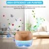 ap airpleasure Water-Based Purifier Air Washer, Air Revitalizer & Freshener, Air Fresher with 7 LED Color Changing Light for Rooms (LightYellow) view 3