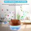 ap airpleasure Water-Based Purifier Air Washer, Air Revitalizer & Freshener, Air Fresher with 7 LED Color Changing Light for Rooms (DarkYellow) view 2